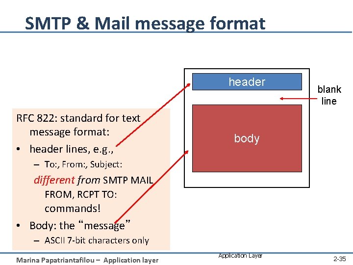 SMTP & Mail message format header RFC 822: standard for text message format: •