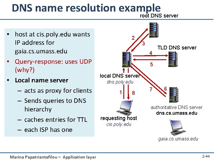 DNS name resolution example root DNS server • host at cis. poly. edu wants