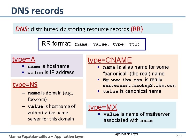 DNS records DNS: distributed db storing resource records (RR) RR format: (name, value, type,