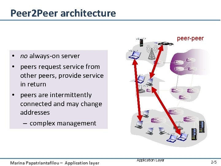 Peer 2 Peer architecture peer-peer • no always-on server • peers request service from