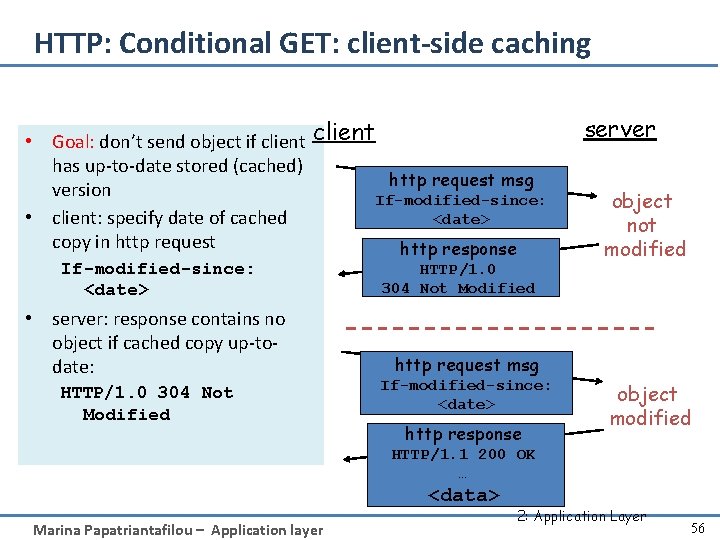 HTTP: Conditional GET: client-side caching • Goal: don’t send object if client has up-to-date