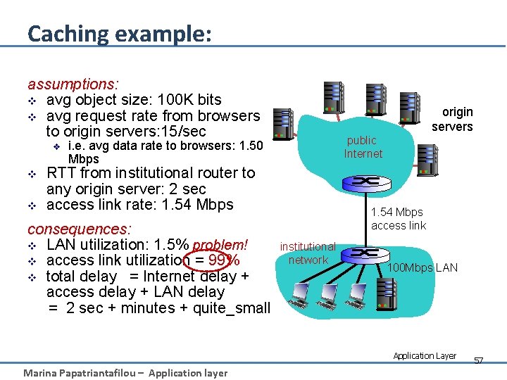 Caching example: assumptions: v avg object size: 100 K bits v avg request rate