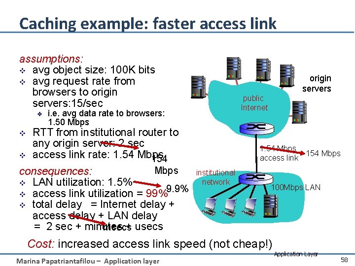 Caching example: faster access link assumptions: v avg object size: 100 K bits v