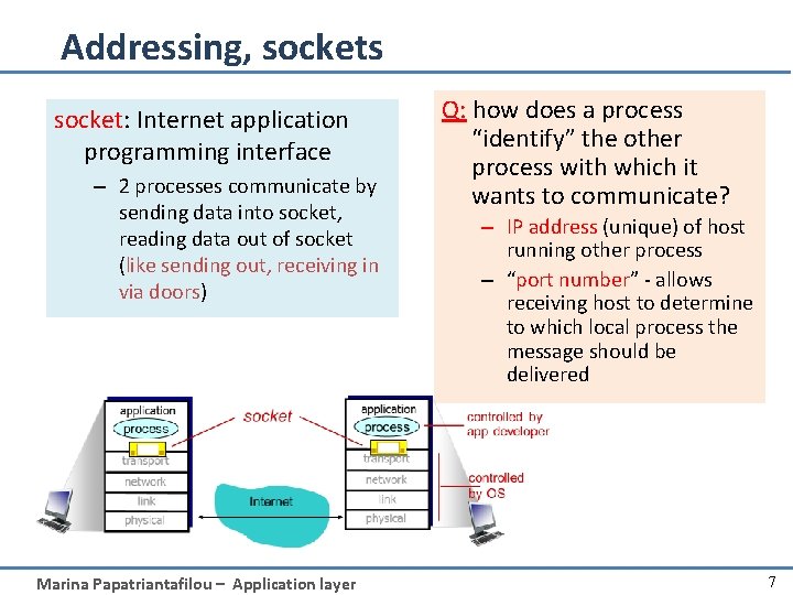 Addressing, sockets socket: Internet application programming interface – 2 processes communicate by sending data