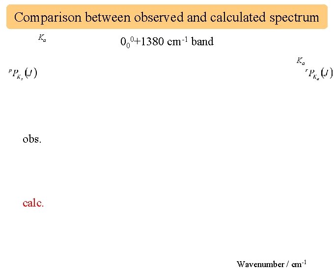 Comparison between observed and calculated spectrum Ka 000+1380 cm-1 band Ka obs. calc. Wavenumber