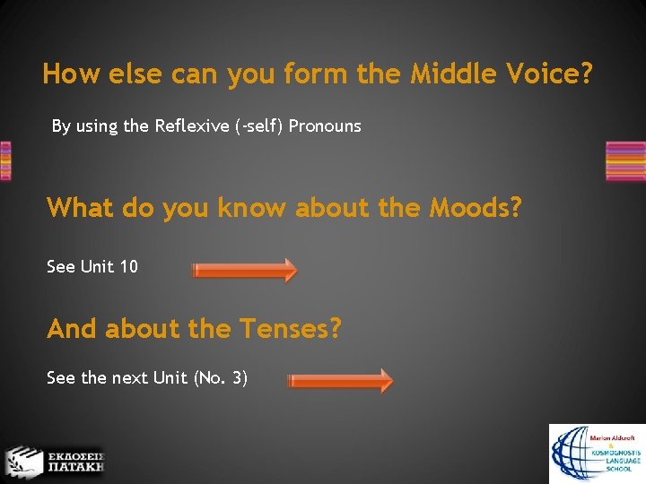How else can you form the Middle Voice? By using the Reflexive (-self) Pronouns