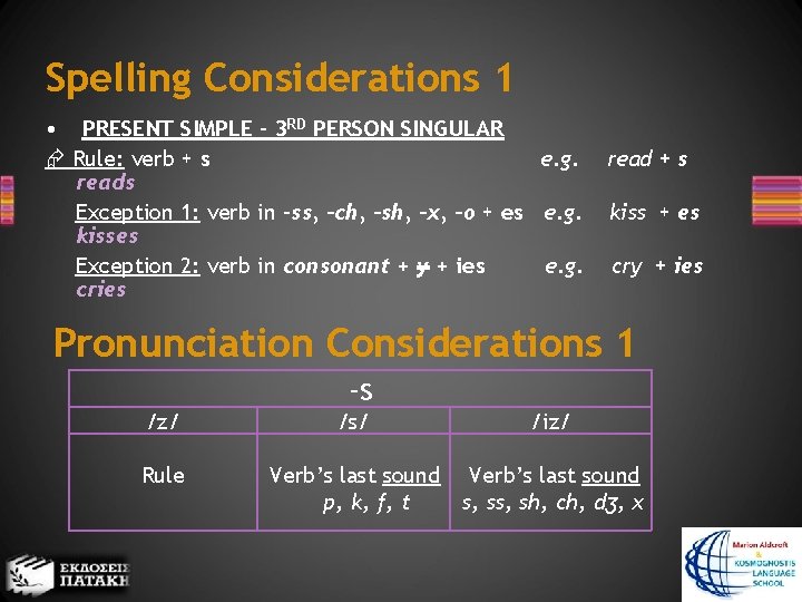 Spelling Considerations 1 • PRESENT SIMPLE – 3 RD PERSON SINGULAR Rule: verb +