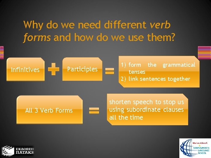 Why do we need different verb forms and how do we use them? Infinitives