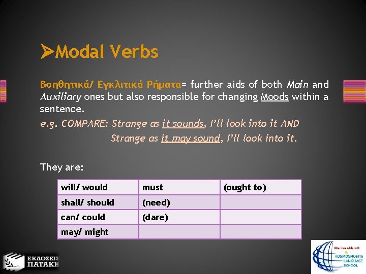  Modal Verbs Βοηθητικά/ Εγκλιτικά Ρήματα= further aids of both Main and Auxiliary ones