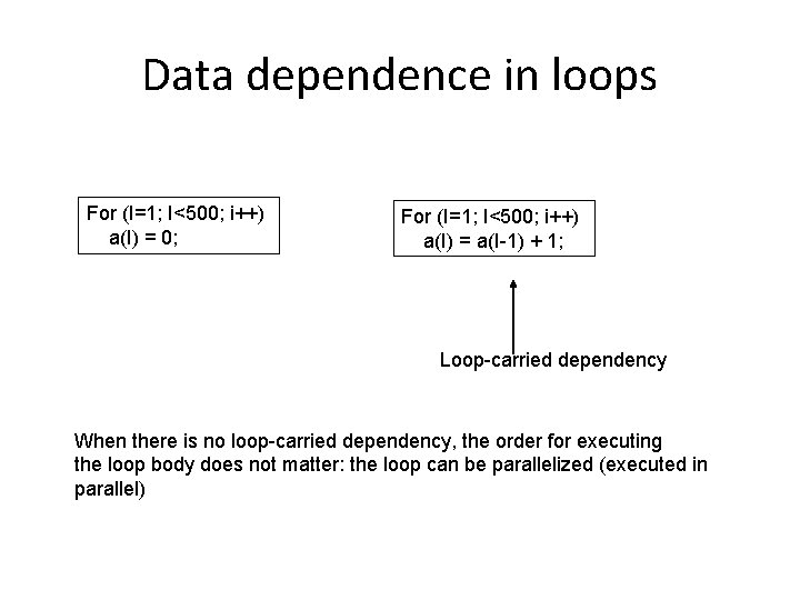 Data dependence in loops For (I=1; I<500; i++) a(I) = 0; For (I=1; I<500;