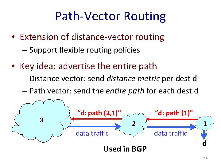 Path-Vector Routing • Extension of distance-vector routing – Support flexible routing policies • Key