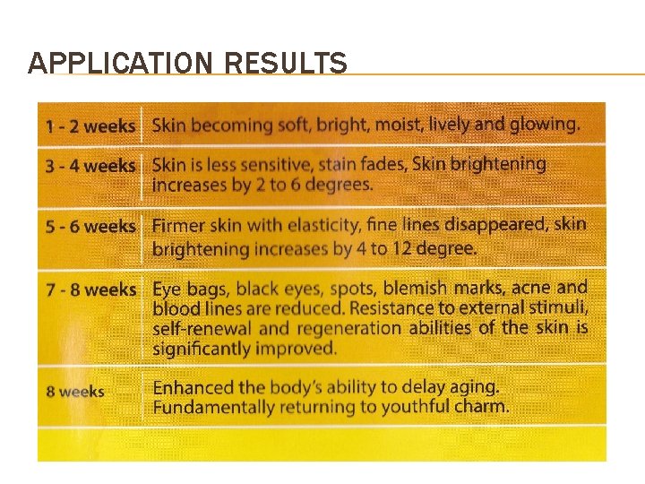 APPLICATION RESULTS 