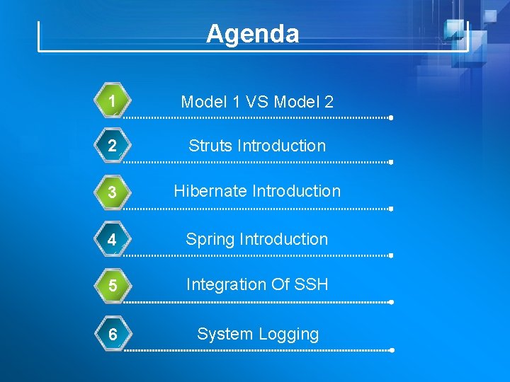 Agenda 1 Model 1 VS Model 2 2 Struts Introduction 3 Hibernate Introduction 4