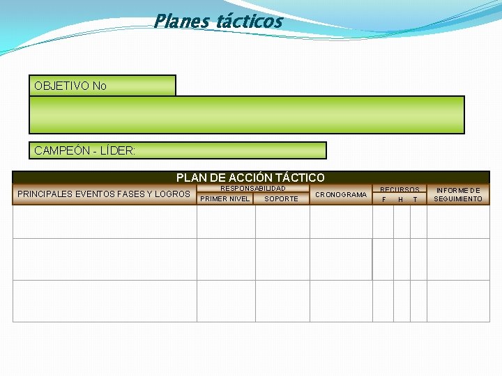 Planes tácticos OBJETIVO No CAMPEÓN - LÍDER: PLAN DE ACCIÓN TÁCTICO PRINCIPALES EVENTOS FASES