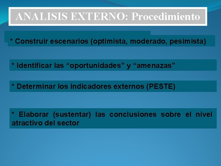 ANALISIS EXTERNO: Procedimiento * Construir escenarios (optimista, moderado, pesimista) * Identificar las “oportunidades” y