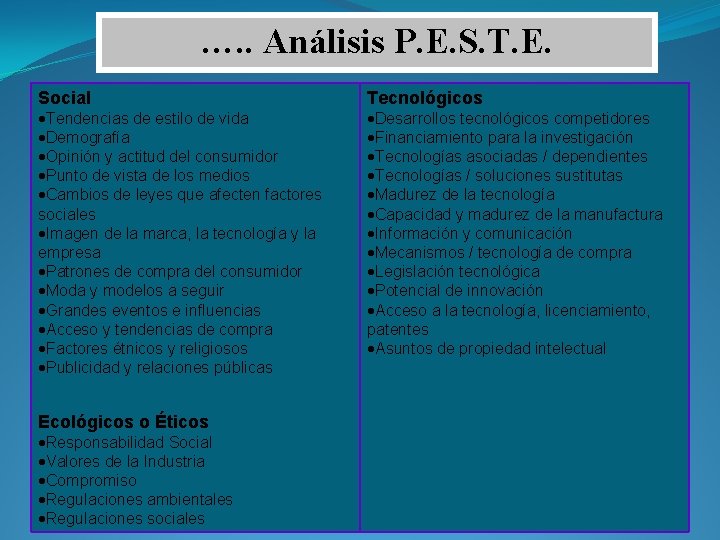 …. . Análisis P. E. S. T. E. Social Tendencias de estilo de vida