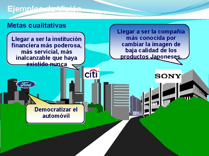 Ejemplos de Visión Metas cualitativas Llegar a ser la institución financiera más poderosa, más