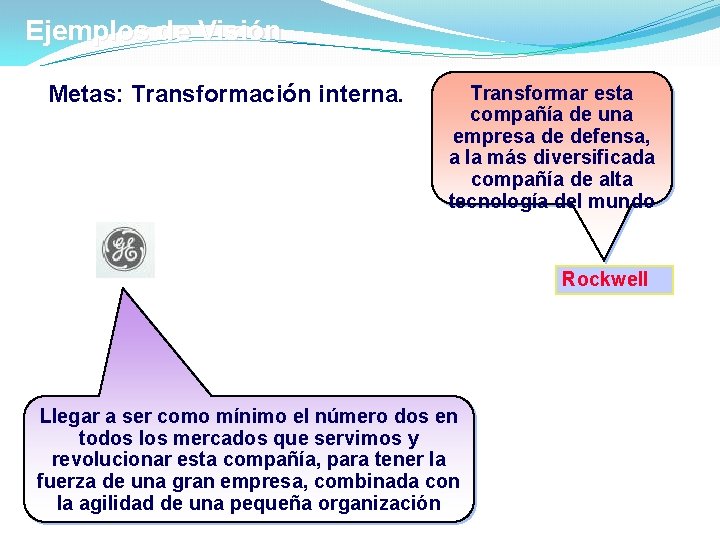 Ejemplos de Visión Metas: Transformación interna. Transformar esta compañía de una empresa de defensa,
