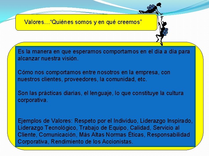 Valores…“Quiénes somos y en qué creemos” Es la manera en que esperamos comportarnos en