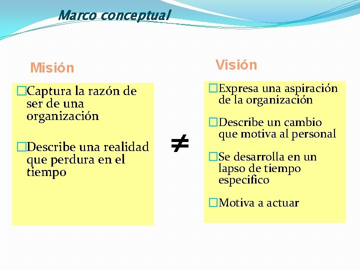 Marco conceptual Visión Misión �Captura la razón de ser de una organización �Describe una