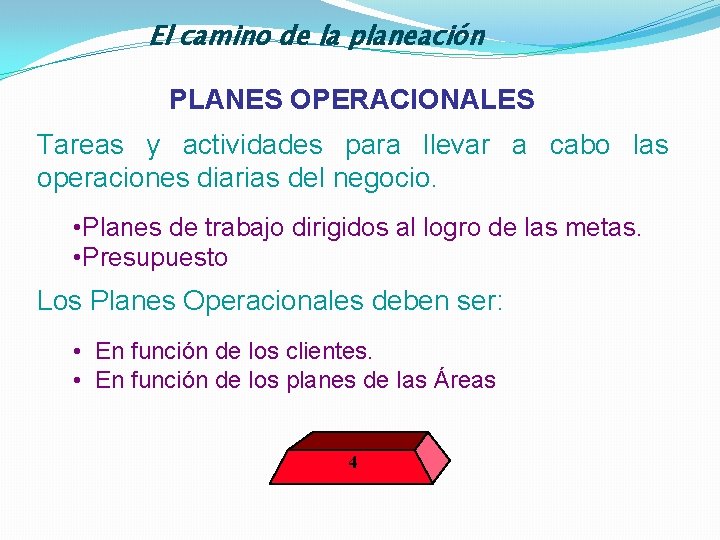 El camino de la planeación PLANES OPERACIONALES Tareas y actividades para llevar a cabo