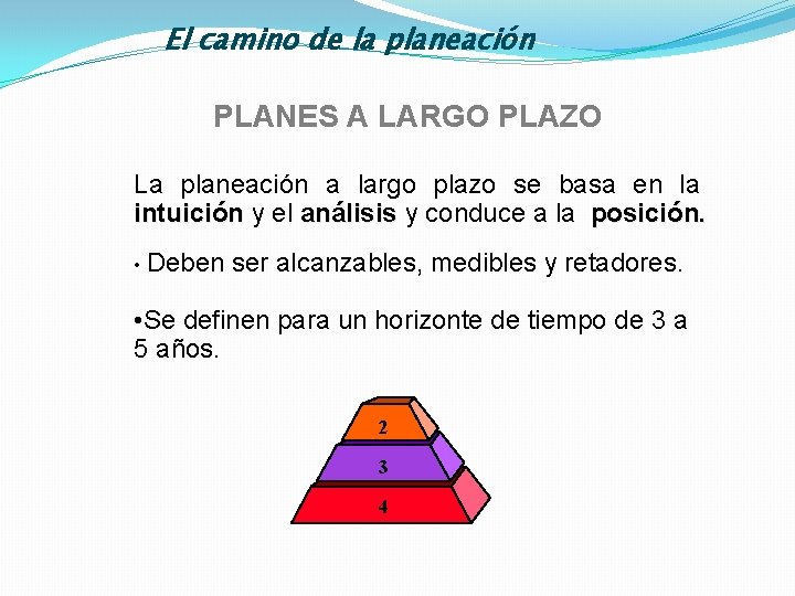 El camino de la planeación PLANES A LARGO PLAZO La planeación a largo plazo