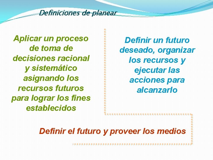 Definiciones de planear Aplicar un proceso de toma de decisiones racional y sistemático asignando