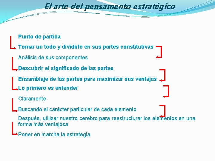 El arte del pensamento estratégico Punto de partida Tomar un todo y dividirlo en