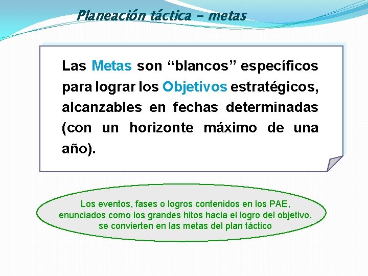 Planeación táctica - metas Las Metas son “blancos” específicos para lograr los Objetivos estratégicos,
