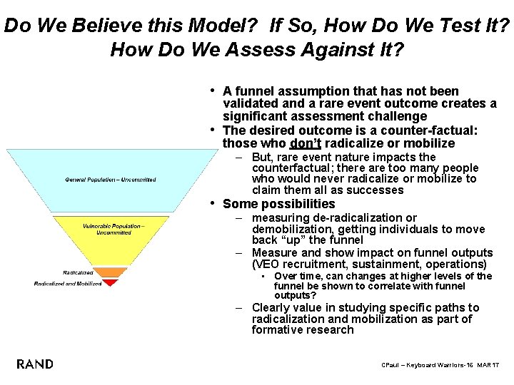 Do We Believe this Model? If So, How Do We Test It? How Do