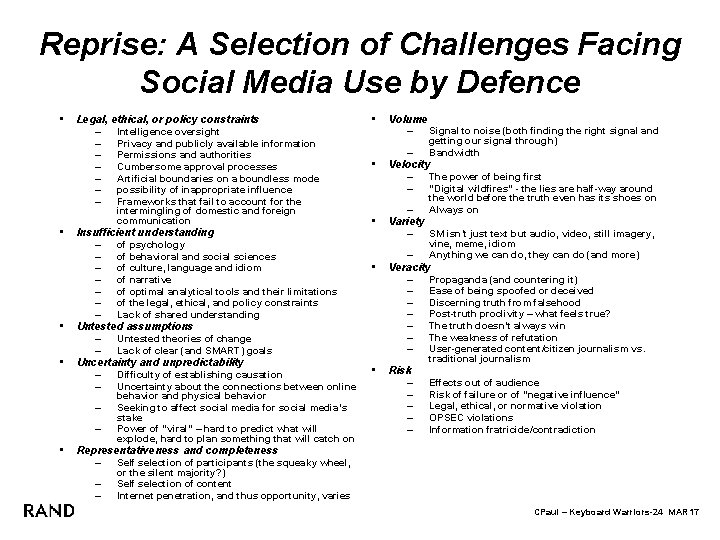 Reprise: A Selection of Challenges Facing Social Media Use by Defence • • Legal,