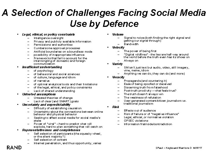 A Selection of Challenges Facing Social Media Use by Defence • • Legal, ethical,