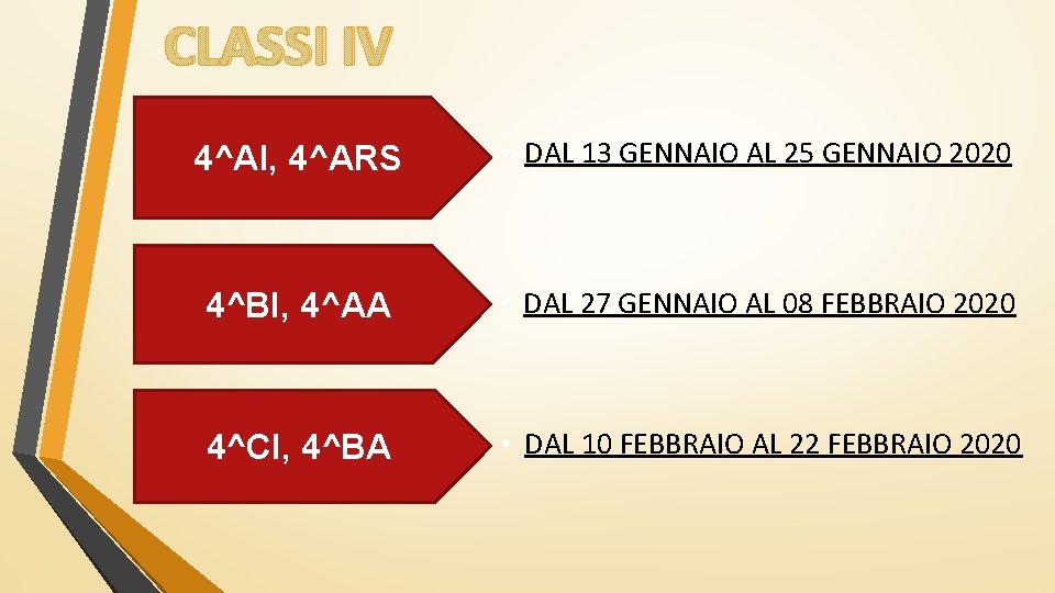 CLASSI IV 4^AI, 4^ARS • DAL 13 GENNAIO AL 25 GENNAIO 2020 4^BI, 4^AA