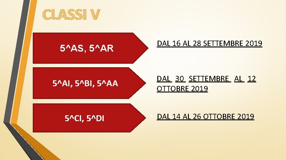 CLASSI V 5^AS, 5^AR • DAL 16 AL 28 SETTEMBRE 2019 5^AI, 5^BI, 5^AA
