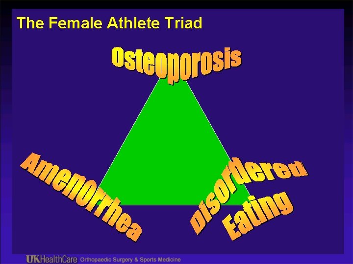 The Female Athlete Triad 