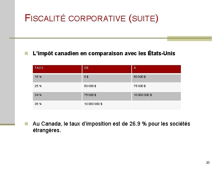 FISCALITÉ CORPORATIVE (SUITE) n L’impôt canadien en comparaison avec les États-Unis TAUX DE À