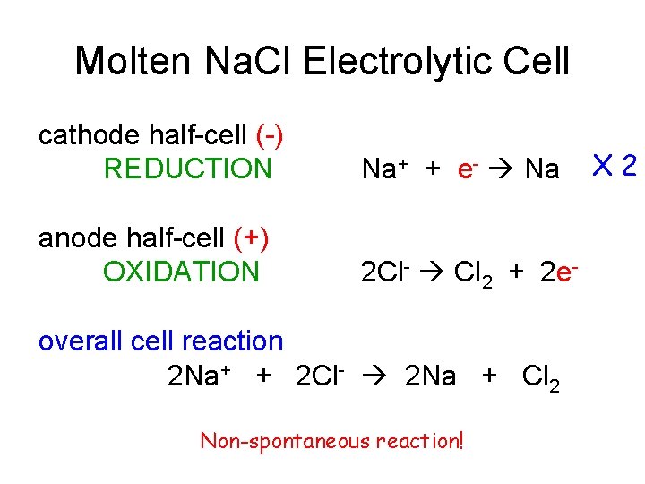Molten Na. Cl Electrolytic Cell cathode half-cell (-) REDUCTION Na+ + e- Na anode