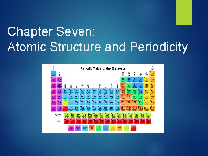 Chapter Seven: Atomic Structure and Periodicity 