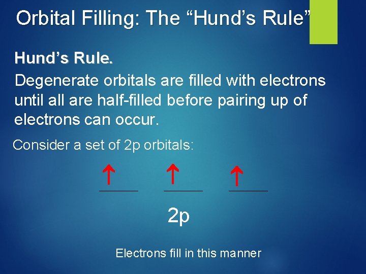 Orbital Filling: The “Hund’s Rule” Hund’s Rule. Degenerate orbitals are filled with electrons until