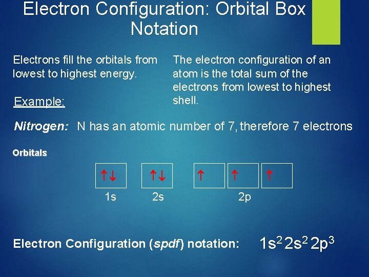 Electron Configuration: Orbital Box Notation Electrons fill the orbitals from lowest to highest energy.