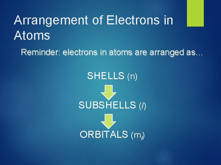 Arrangement of Electrons in Atoms Reminder: electrons in atoms are arranged as… SHELLS (n)