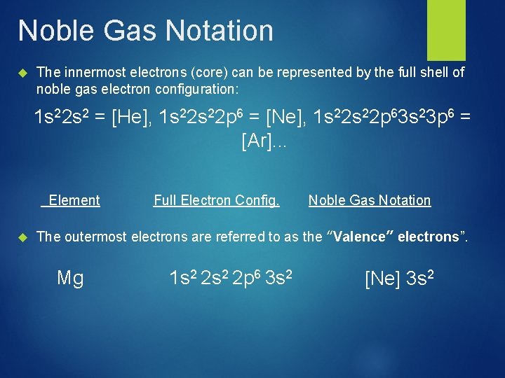 Noble Gas Notation The innermost electrons (core) can be represented by the full shell