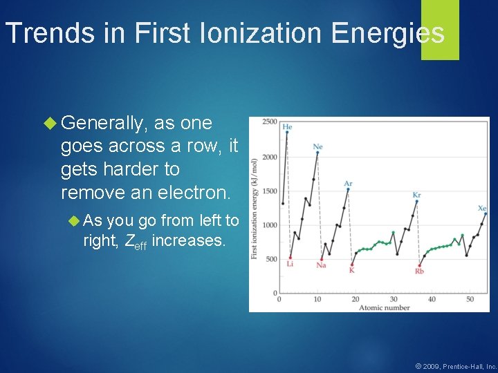 Trends in First Ionization Energies Generally, as one goes across a row, it gets