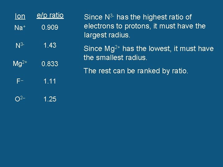 Ion e/p ratio Na+ 0. 909 N 3 - 1. 43 Mg 2+ 0.