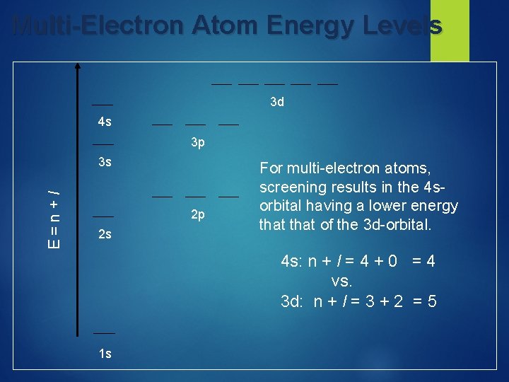 Multi-Electron Atom Energy Levels 3 d 4 s 3 p E=n+l 3 s 2