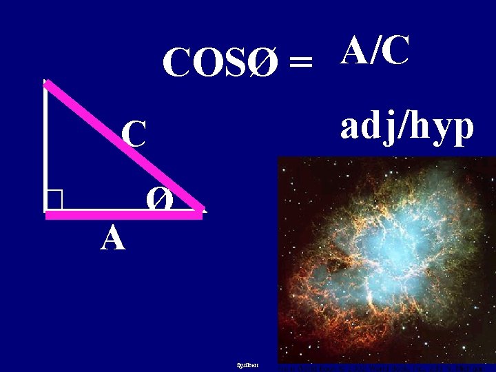 A/C COSØ = adj/hyp C A Ø fguilbert 