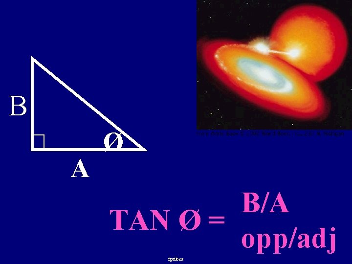 B A Ø B/A TAN Ø = opp/adj fguilbert 