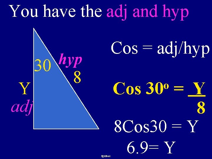 You have the adj and hyp Cos = adj/hyp 30 Y adj 8 Cos