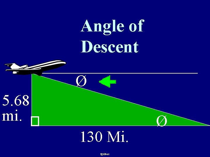 Angle of Descent Ø 5. 68 mi. 130 Mi. fguilbert Ø 