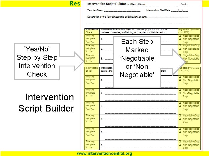 Response to Intervention ‘Yes/No’ Step-by-Step Intervention Check Each Step Marked ‘Negotiable or ‘Non. Negotiable’ Response to Intervention ‘Yes/No’ Step-by-Step Intervention Check Each Step Marked ‘Negotiable or ‘Non. Negotiable’